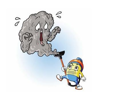 废气治理