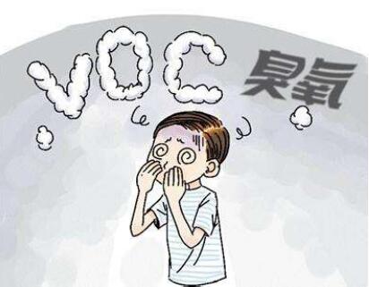 vocs废气处理
